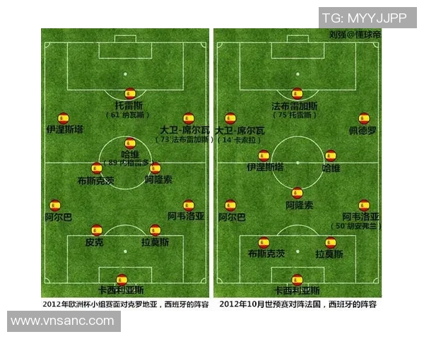 西安篮球队在世界杯中的默契配合与战术分析探讨 西安篮球队在世界杯中的默契配合与战术分析探讨