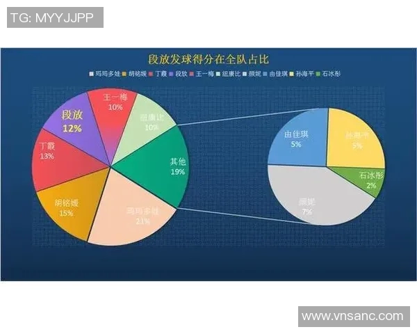 重庆排球队意识表现的数据分析与提升策略探讨 重庆排球队意识表现的数据分析与提升策略探讨