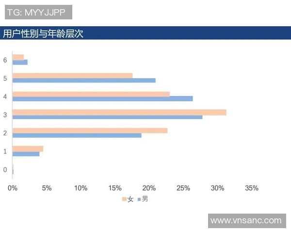 广州篮球队战术表现数据分析揭示球队优势与不足的深度研究 广州篮球队战术表现数据分析揭示球队优势与不足的深度研究